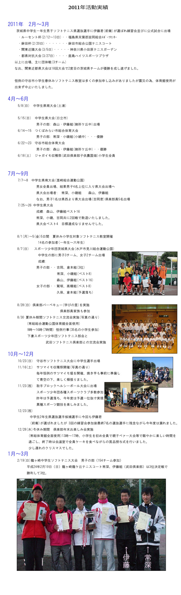 2011年度活動実績